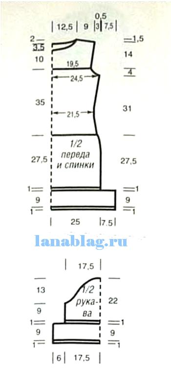 plate s azhurnym uzorom2