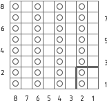 prostaya rezinka 1x1